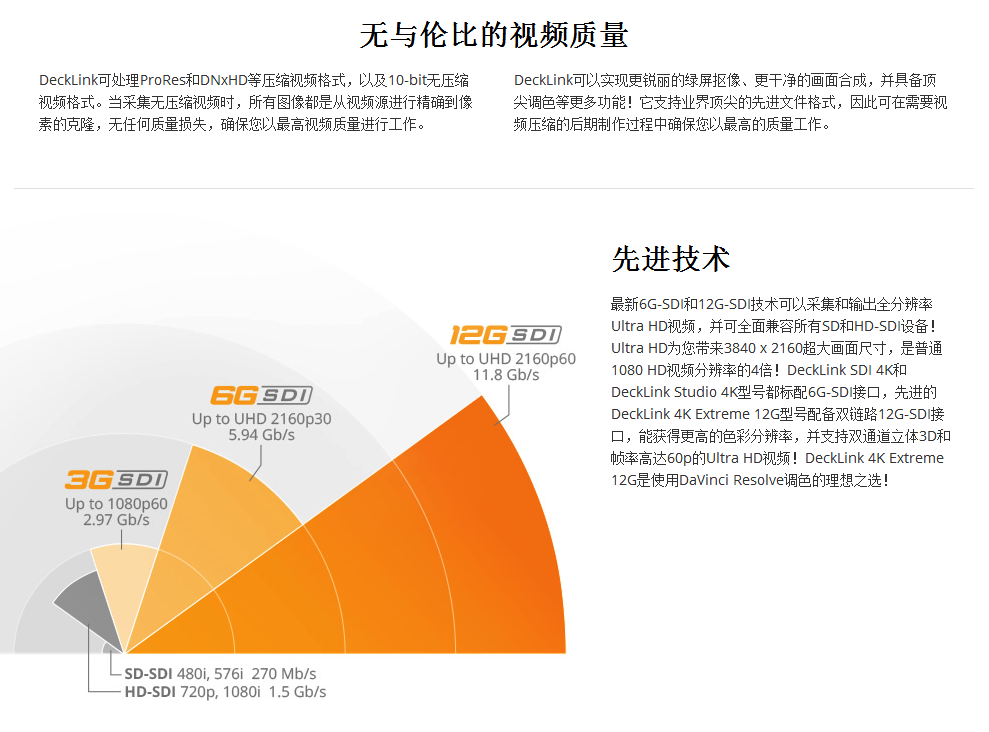 非线性编辑系统的特点及其在现代媒体产业中的应用