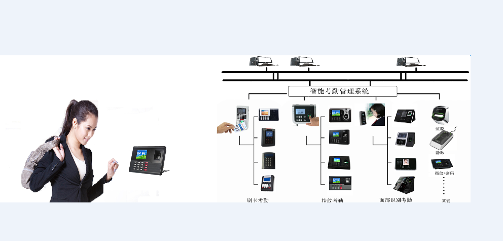 一卡通管理平台操作系统概述