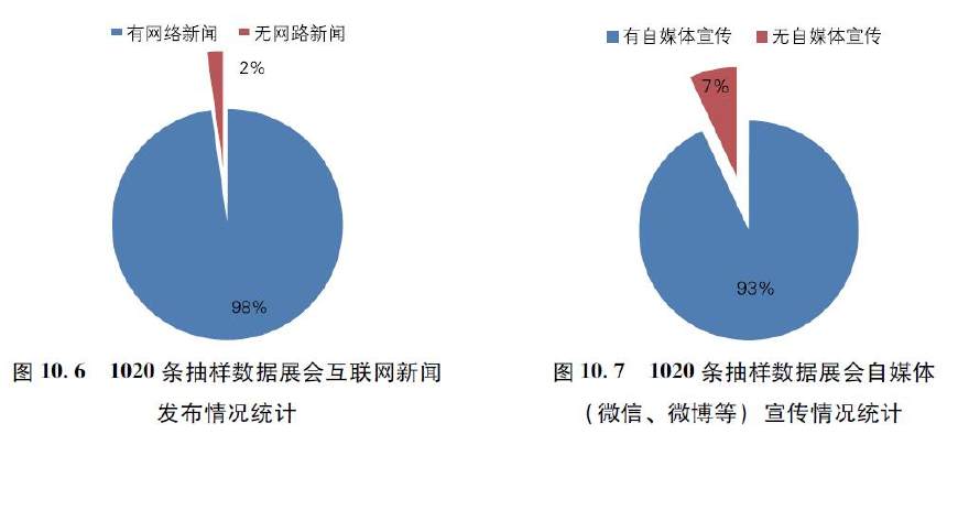 金属交联剂，概念、应用与发展