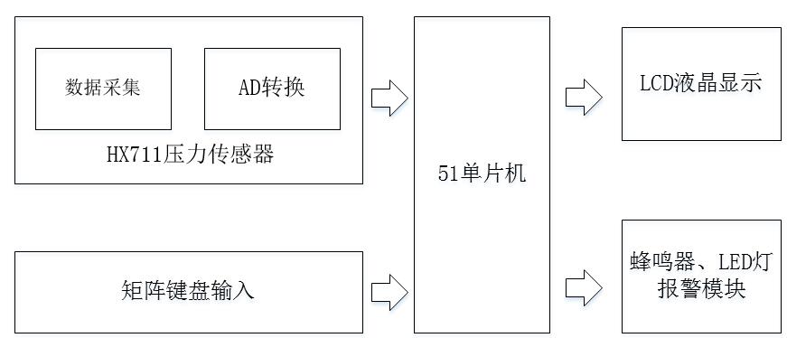 糊盒机工作原理及其运作过程解析