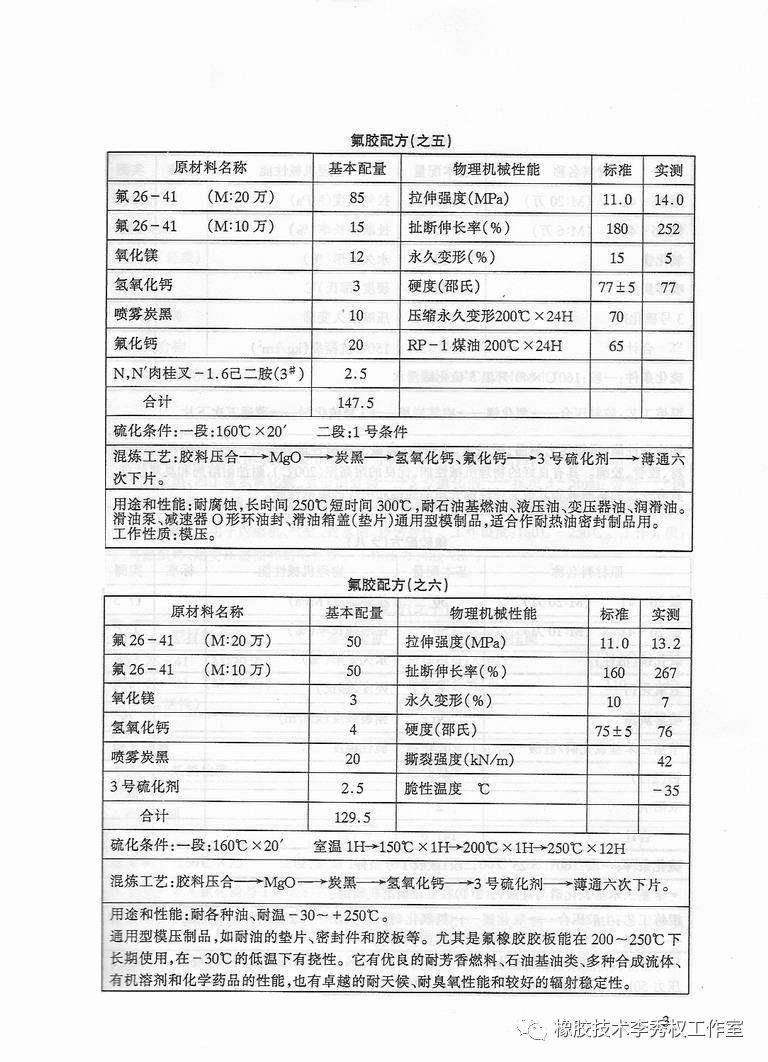 氟橡胶配方详解