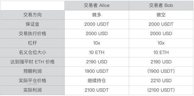 金属涂层设备，技术解析与应用前景