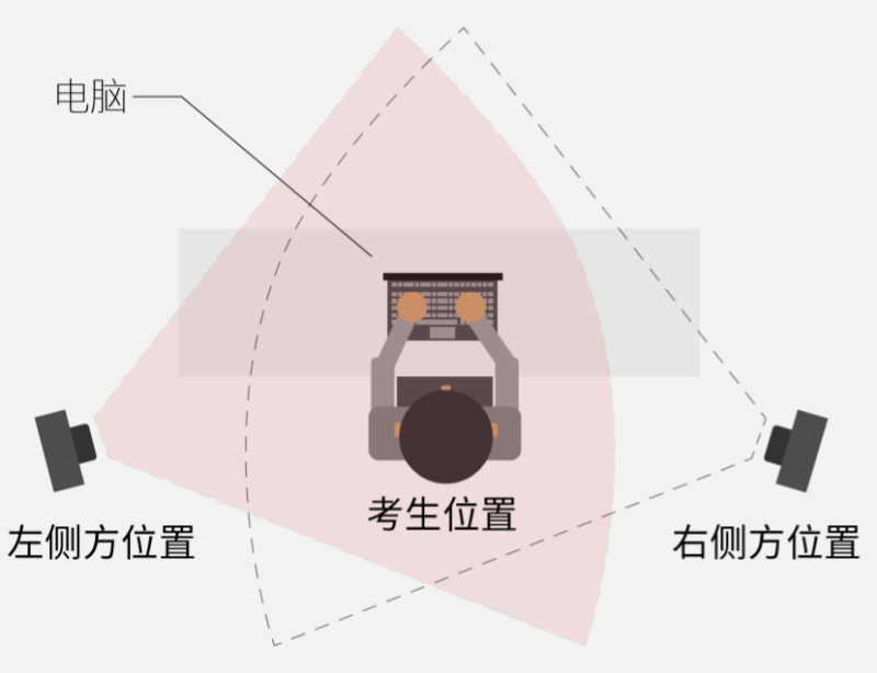 氮化铁的制备，方法与步骤