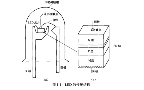 传声器的设计原理