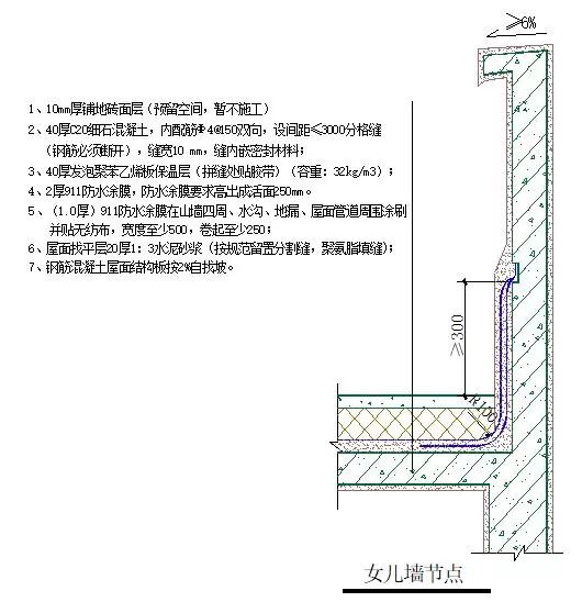 脚踏阀安装要求详解