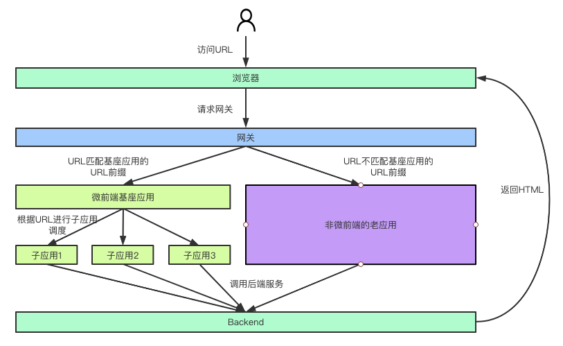 兠兠 第16页