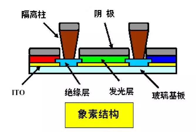 陷波器与麻纱线厂，一种技术与产业的交织