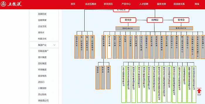 包装模数是什么意思——对物流及包装领域标准化的一种解读