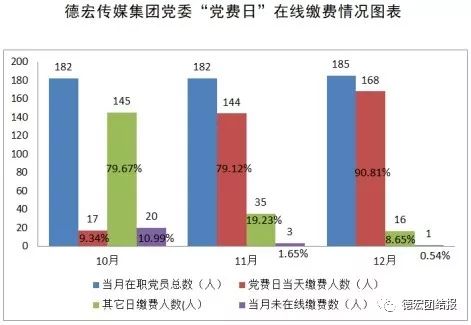 传播媒介的还原性，探究其在信息时代的重要性与特点