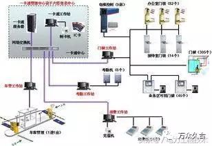 调制中频电，技术原理、应用与未来发展