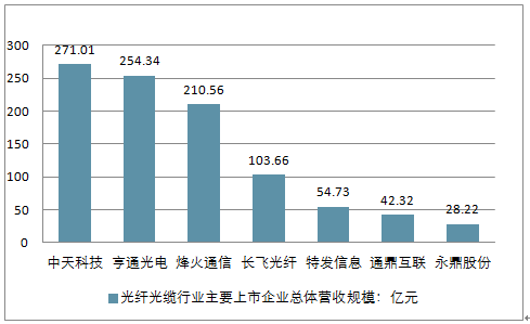 漓殇 第13页