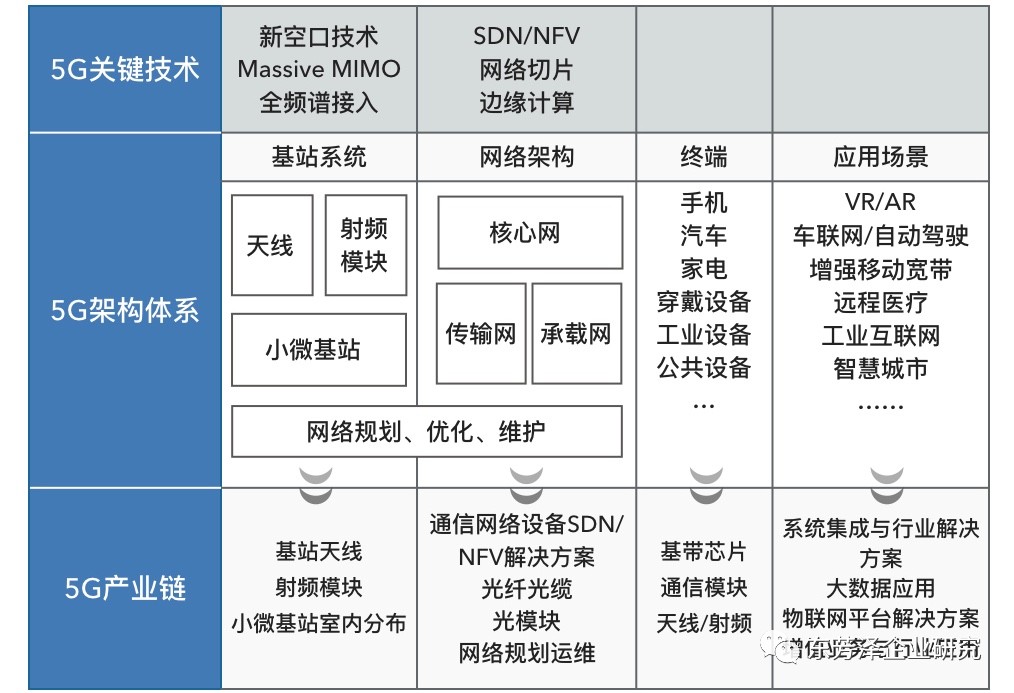 包装设备与基站测试软件下载，哪个更好？一篇文章深度解析