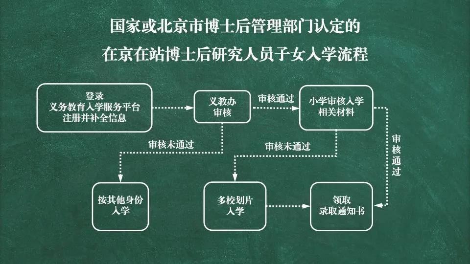 除氧器的工作过程，原理、应用与优化