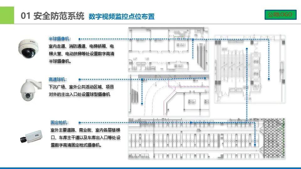 电子巡更系统软件，智能化管理与高效监控的工具