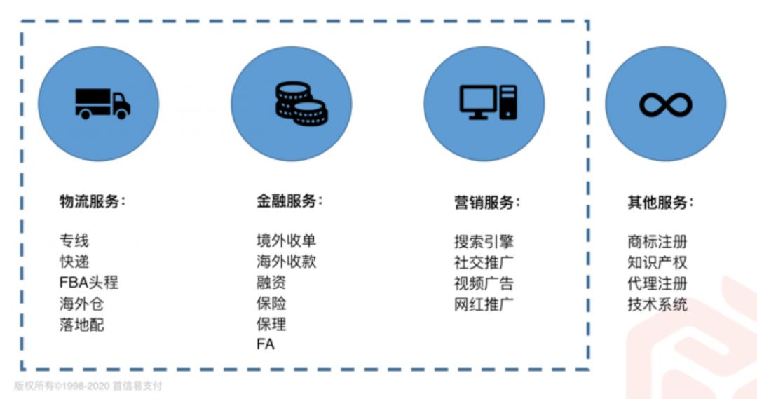 废油加工再利用，环保与经济效益的双赢战略