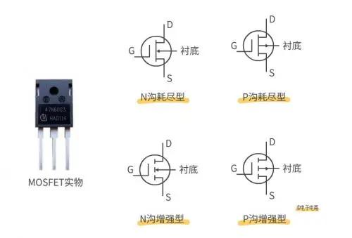 电源和地之间接二极管，作用、应用与注意事项