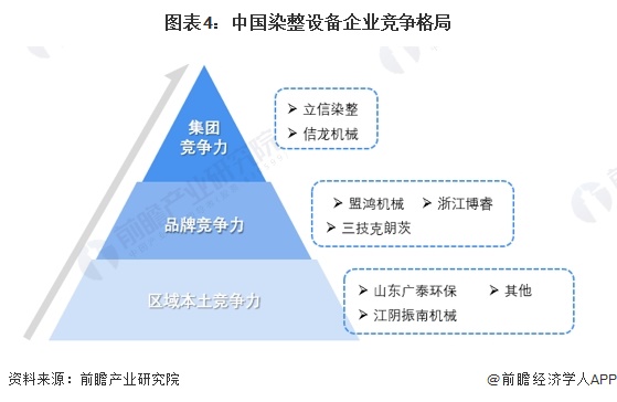 广告与针织机械厂，关联性与影响分析