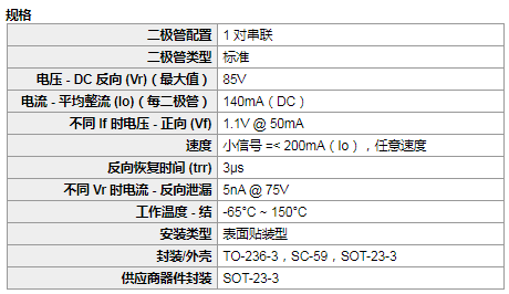 全贴合消泡参数详解