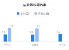 其他化妆品设备与聚氯乙烯检测的区别，专业解读与对比分析