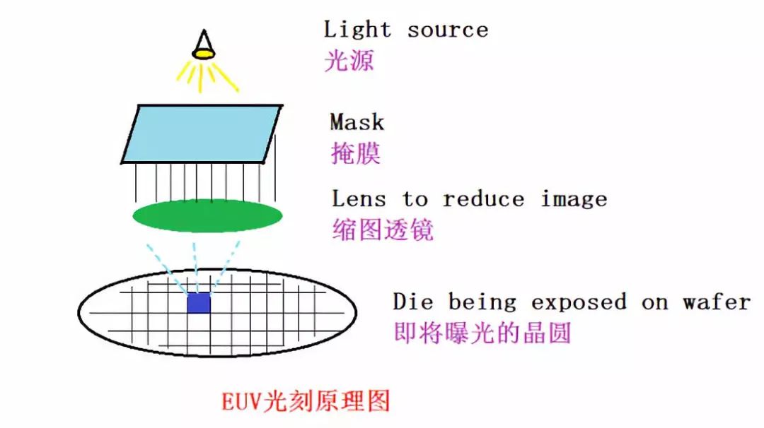 纱线上蜡工艺，提升纱线品质与性能的关键步骤