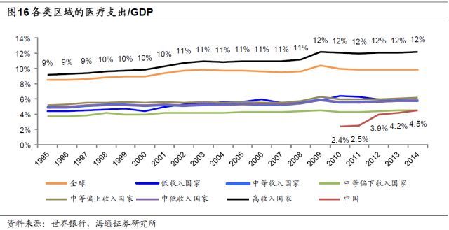 电视机释放臭氧对身体的好坏分析