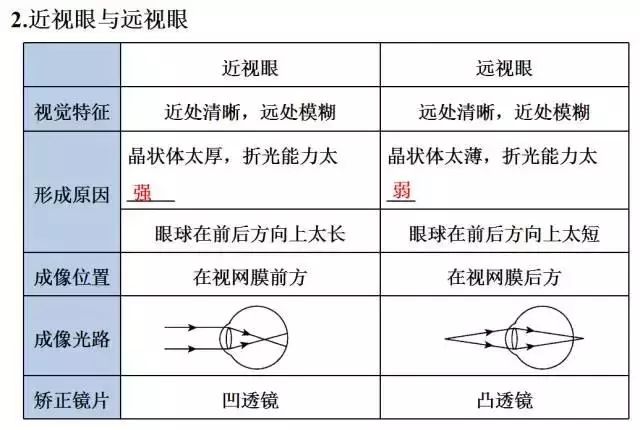 铅锡合金的特性及其应用