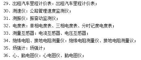 计量器具类别和种别符号统一规定