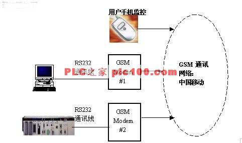 抹不掉一种轻狂 第13页