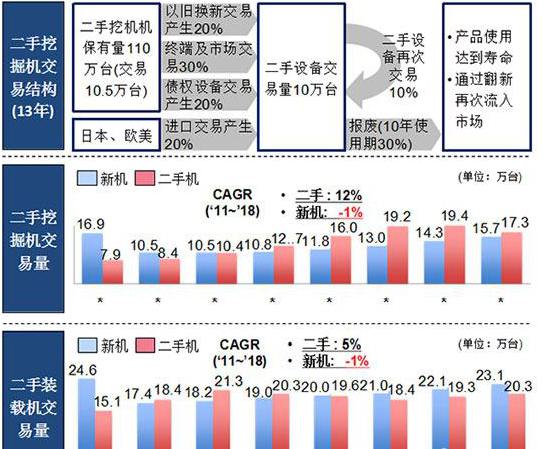 雨中背影 第13页