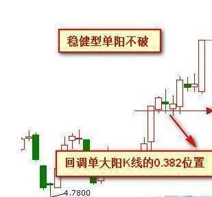 震动盘供应商，专业选择的重要性与多元化优势