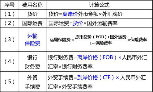 运输车收费详解，计费因素与计算方法