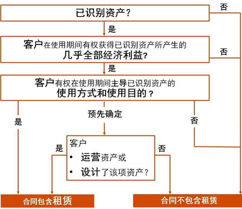 干洗设备深度解析，理解其运作原理与功能特点