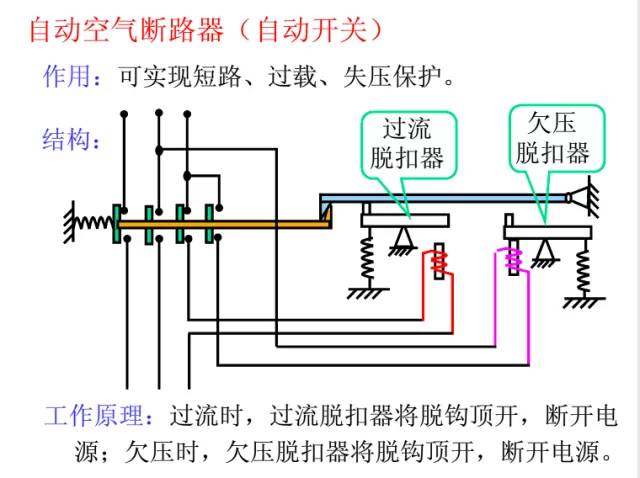 撩汉小行家 第14页