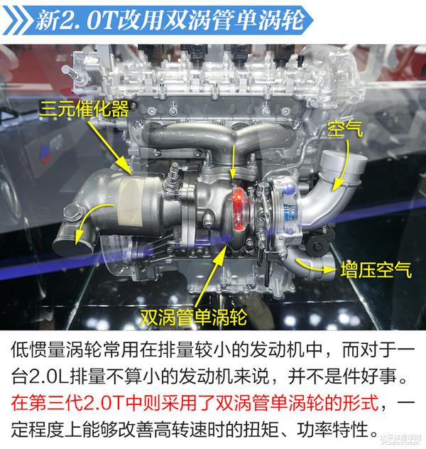 江铃发动机生产厂家深度解析