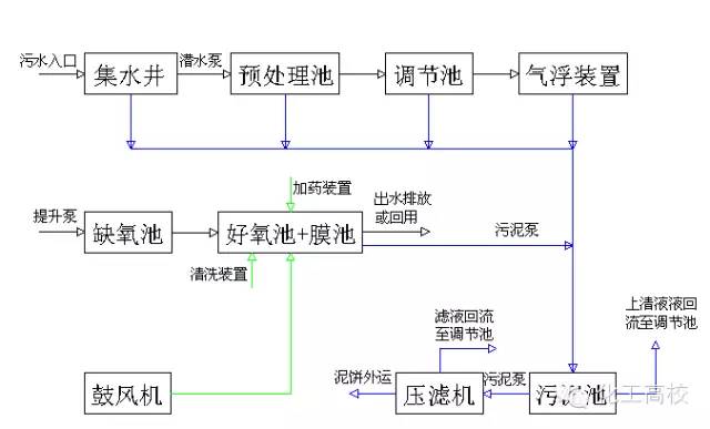 闭嘴吧你 第13页