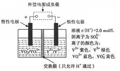 硬钎焊材料及其应用概述