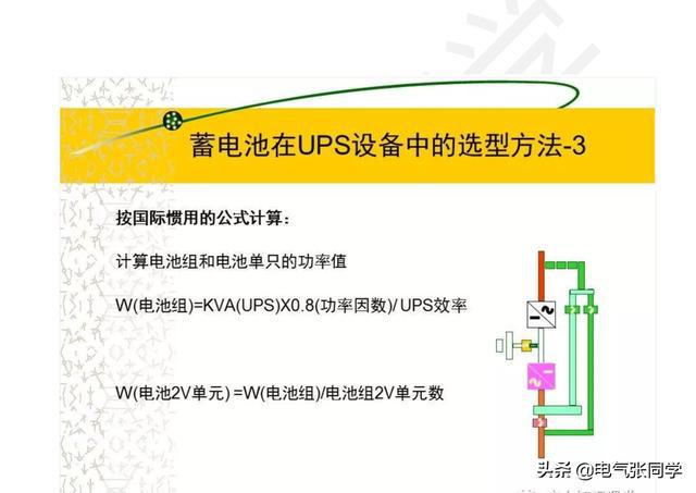 UPS蓄电池生产厂家研究报告