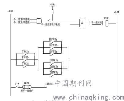 带热保护的断路器符号解析