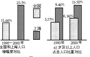 控制板与白炽灯的材料构成，深入解析二者的制造材料与技术