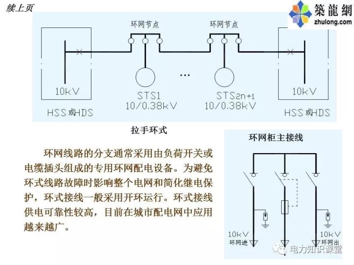 气动接线图及其相关解析