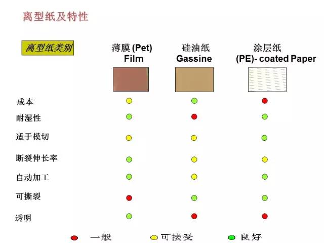 动物胶配方及其应用，深入了解与探索