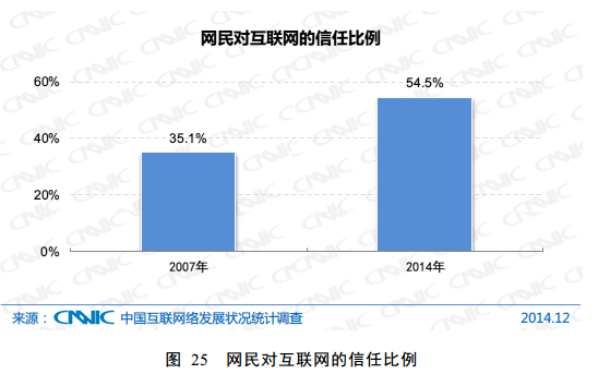 一次性用品所属类别及其在现代社会的应用和影响