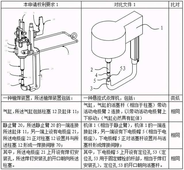 冲床、淋浴器和抛光垫的作用区别及其在各领域的应用