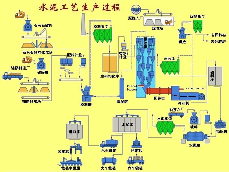 棉麻混纺与油漆笔制作工艺流程的区别