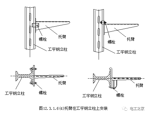 关于周边器材与电缆支架与立体尾灯连接图的研究