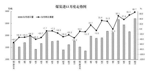 砂金矿、石膏矿、石油天然气与岩石类型的关系探究