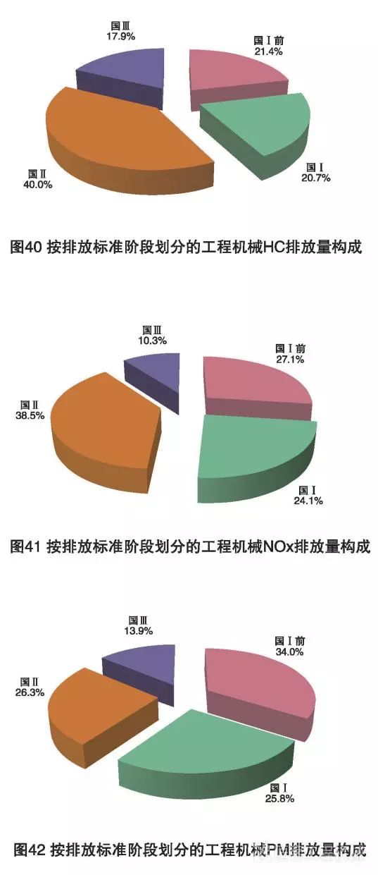 设备标与工程标的区别