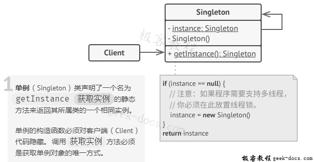 单机版用户是什么意思，定义、特点与解析