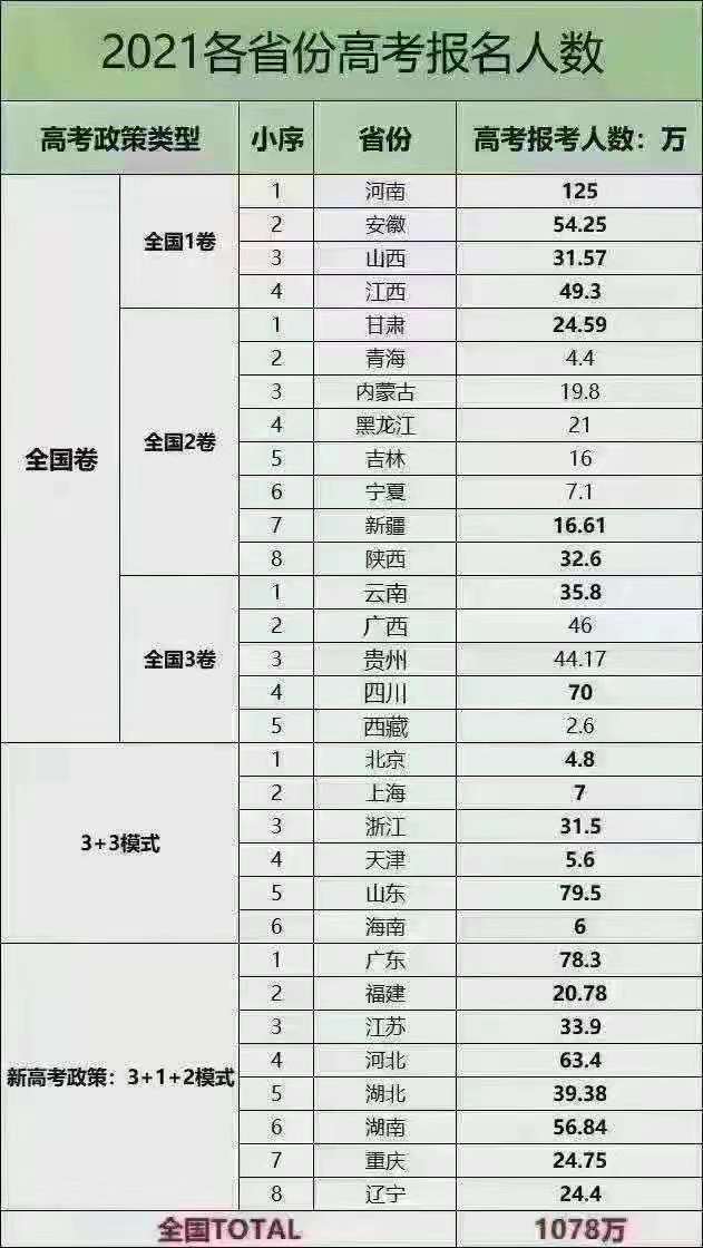 投影幕的回收，重要性、方法与注意事项