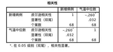 钛粉末价格及其影响因素分析